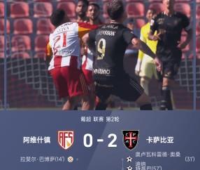 葡超战报:巴博萨失点、奥桑迪纳+特昌巴建功,阿维什镇0-2卡萨比亚